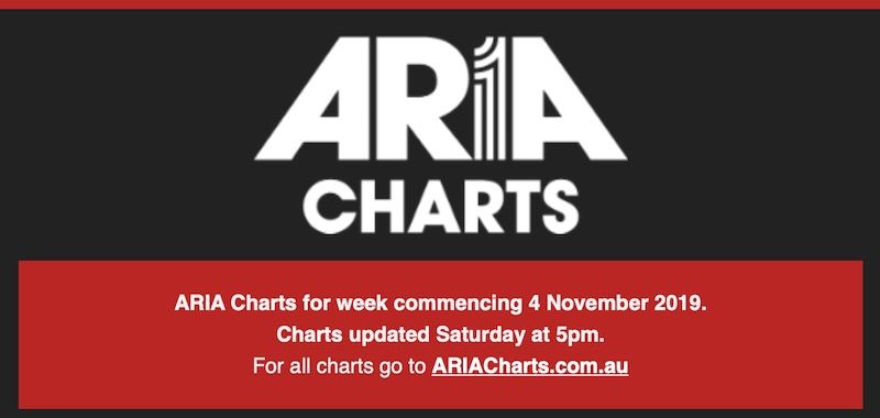 Official Aria Charts For W C 4 November 19