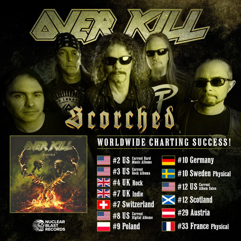 Overkill